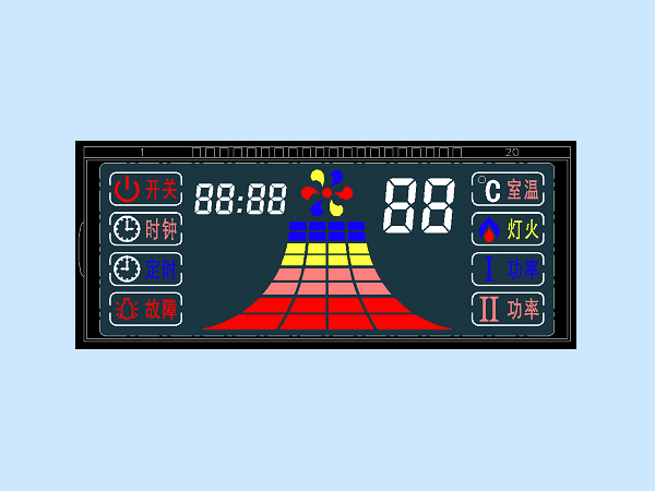 LCD液晶屏的內部結構